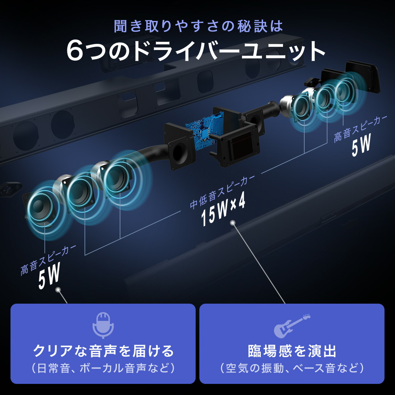 楽天市場】サウンドバー スピーカー テレビ用 HDMI 電源連動 ARC対応
