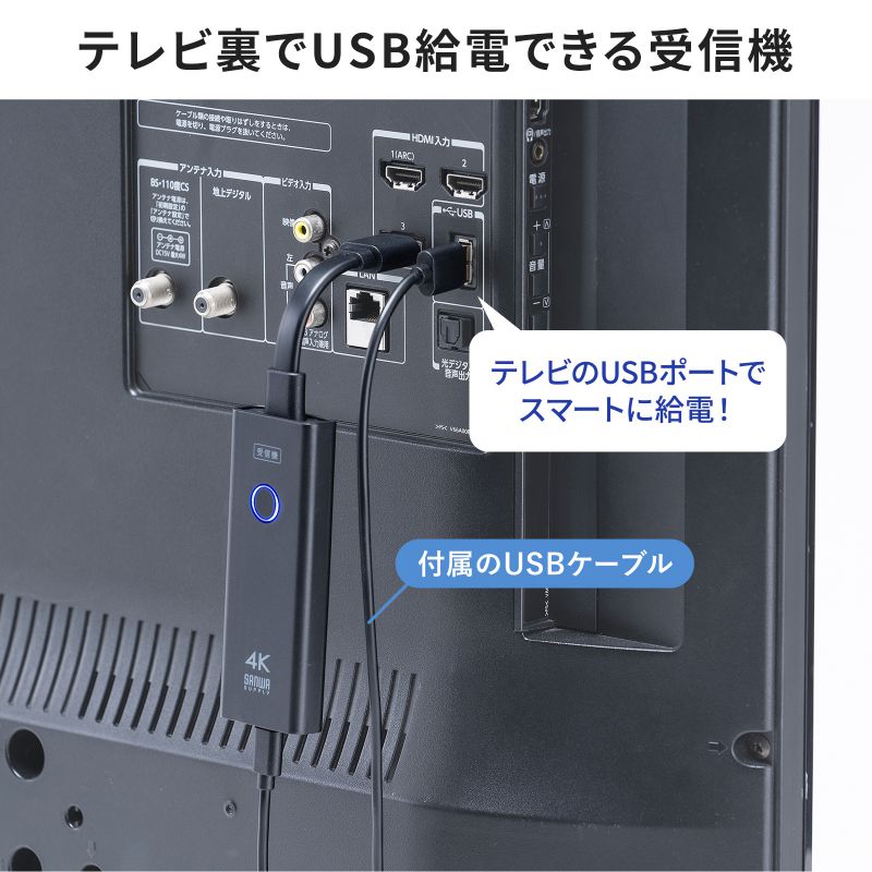 楽天市場】ワイヤレス HDMI エクステンダー 延長器 最大15m 4K 60Hz