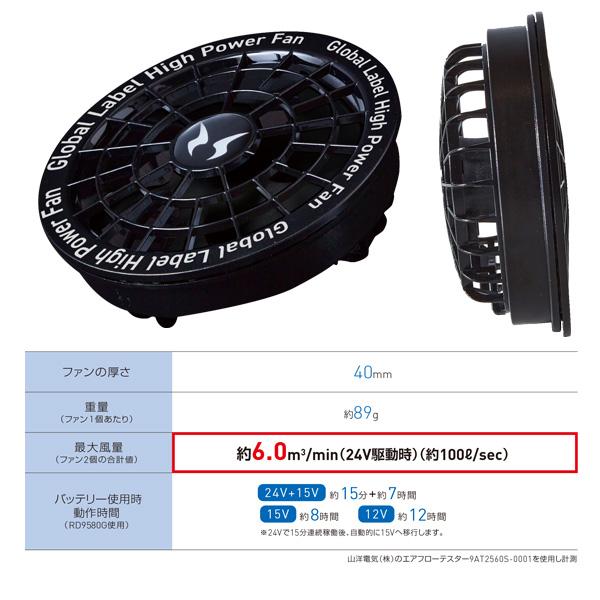 楽天市場】【2025年24V】空調風神服デバイスセットRD9580Gリチウム