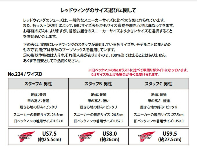 楽天市場】レッドウィング RED WING BECKMAN ベックマン (ブラック