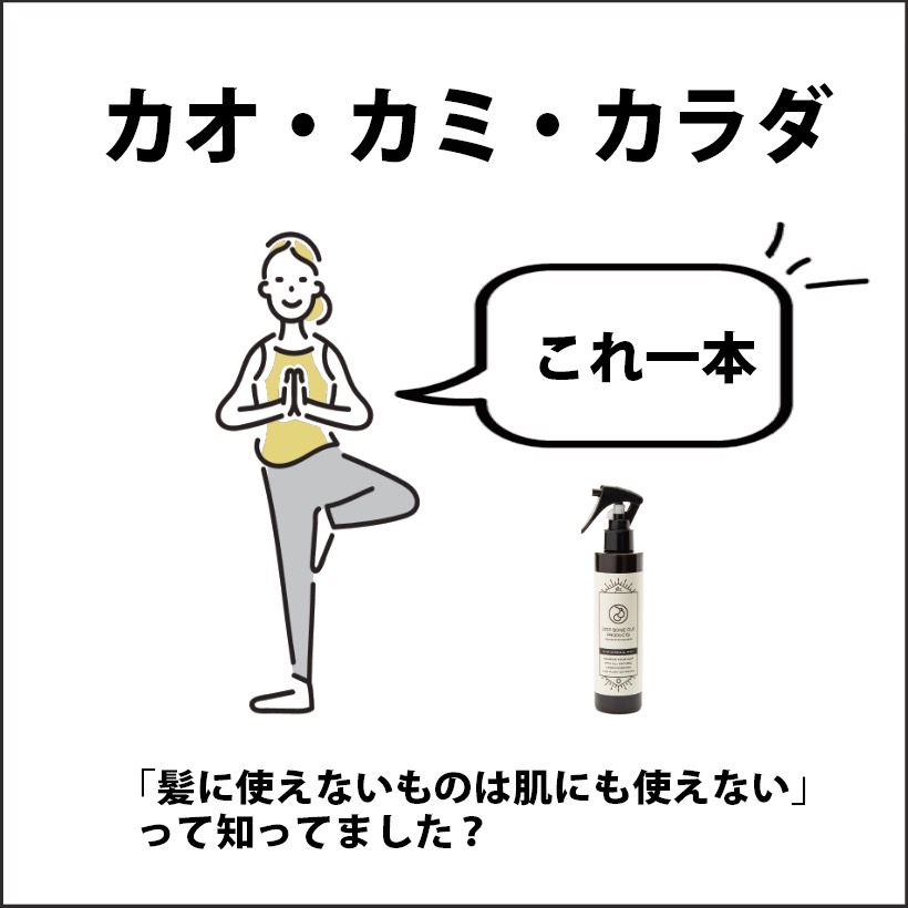 楽天市場】【送料無料】SBCP生ミネラルミスト+ 200ml SBCP生ミネラル