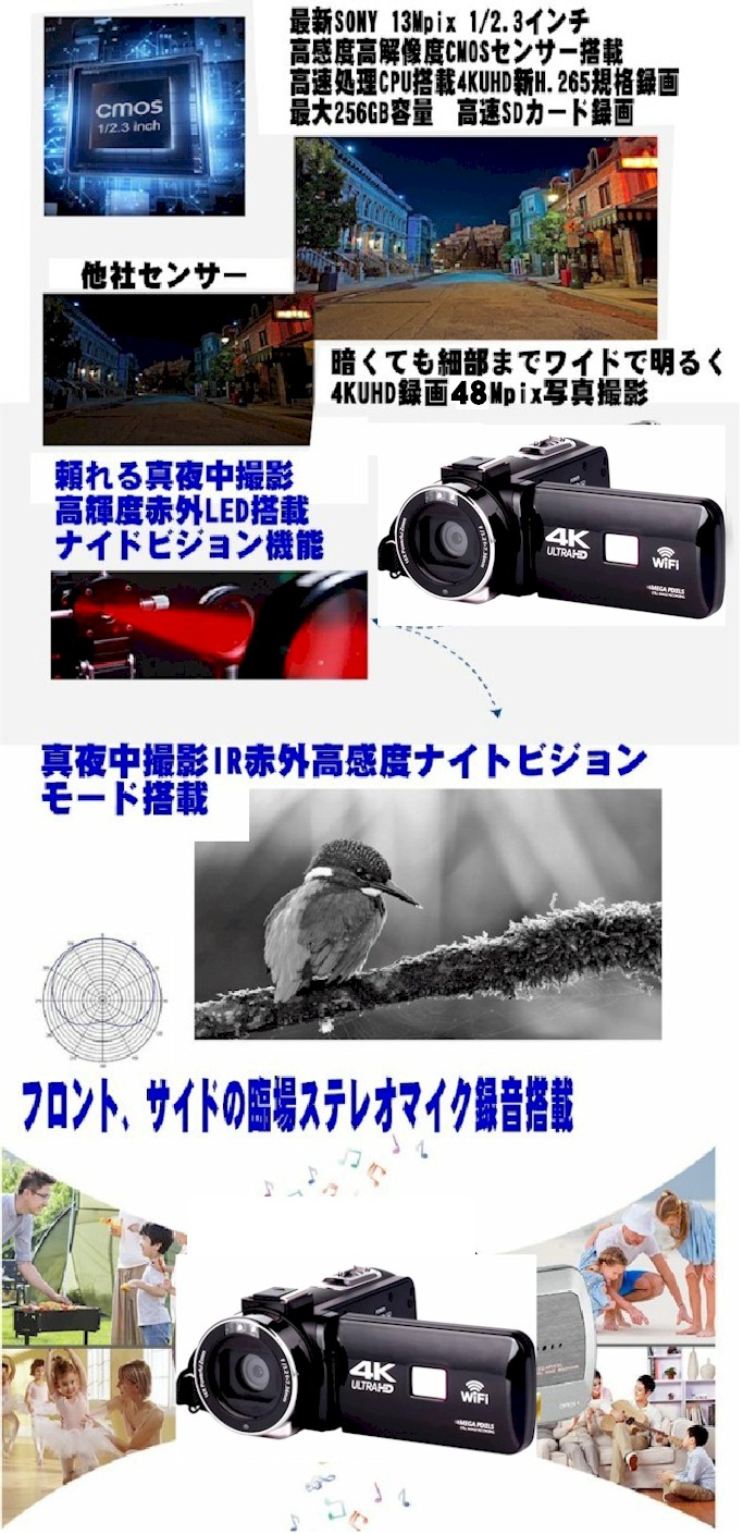 楽天市場】4Kデジタルビデオカメラ フルセット 最新 プロ 高画質 小型