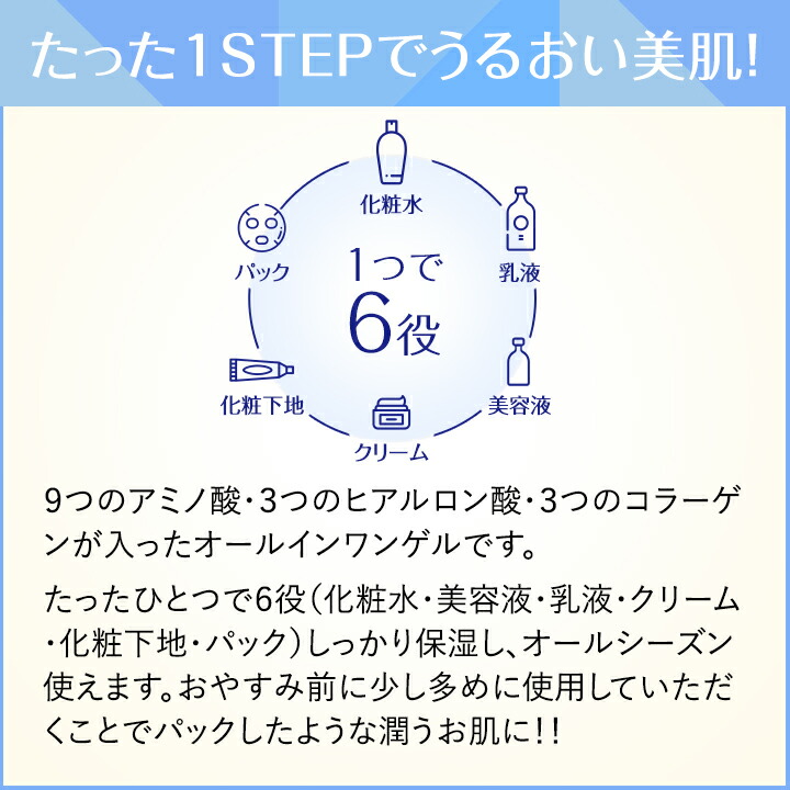 楽天市場】ヒアルロン酸 コラーゲン セラミド オールインワン