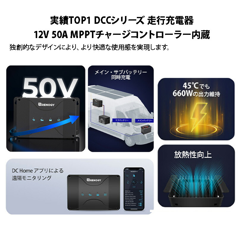 楽天市場】MPPT 走行充電器 DCCシリーズ 12V 50A チャージ