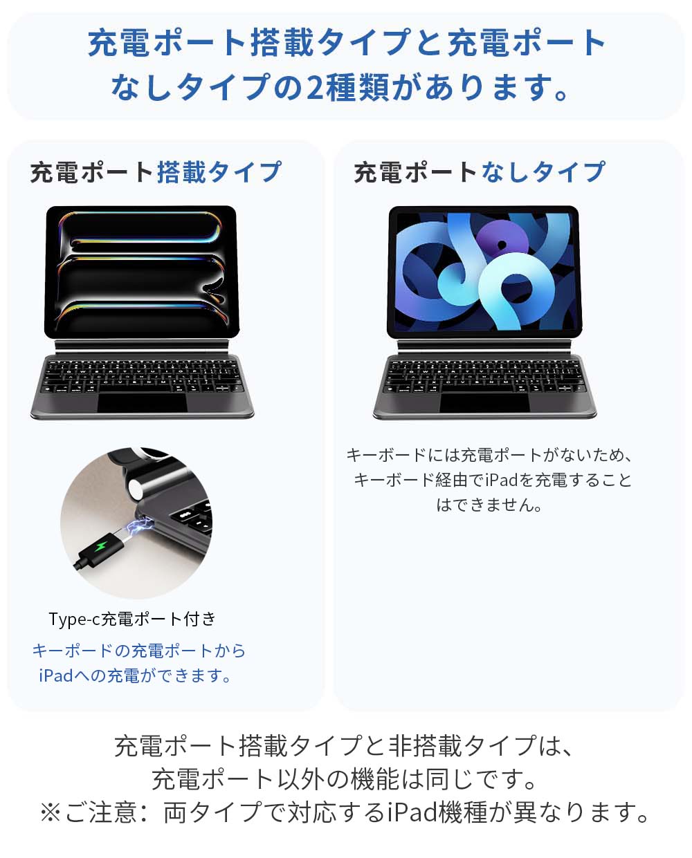 楽天市場】☆Bluetooth接続不要・セロ遅延☆ iPad キーボード Smart