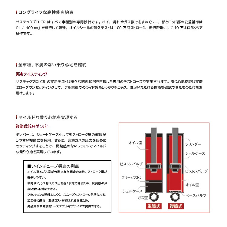 楽天市場】タナベ SUSTECPRO CR車高調キット ワゴンR MH34S MH44S