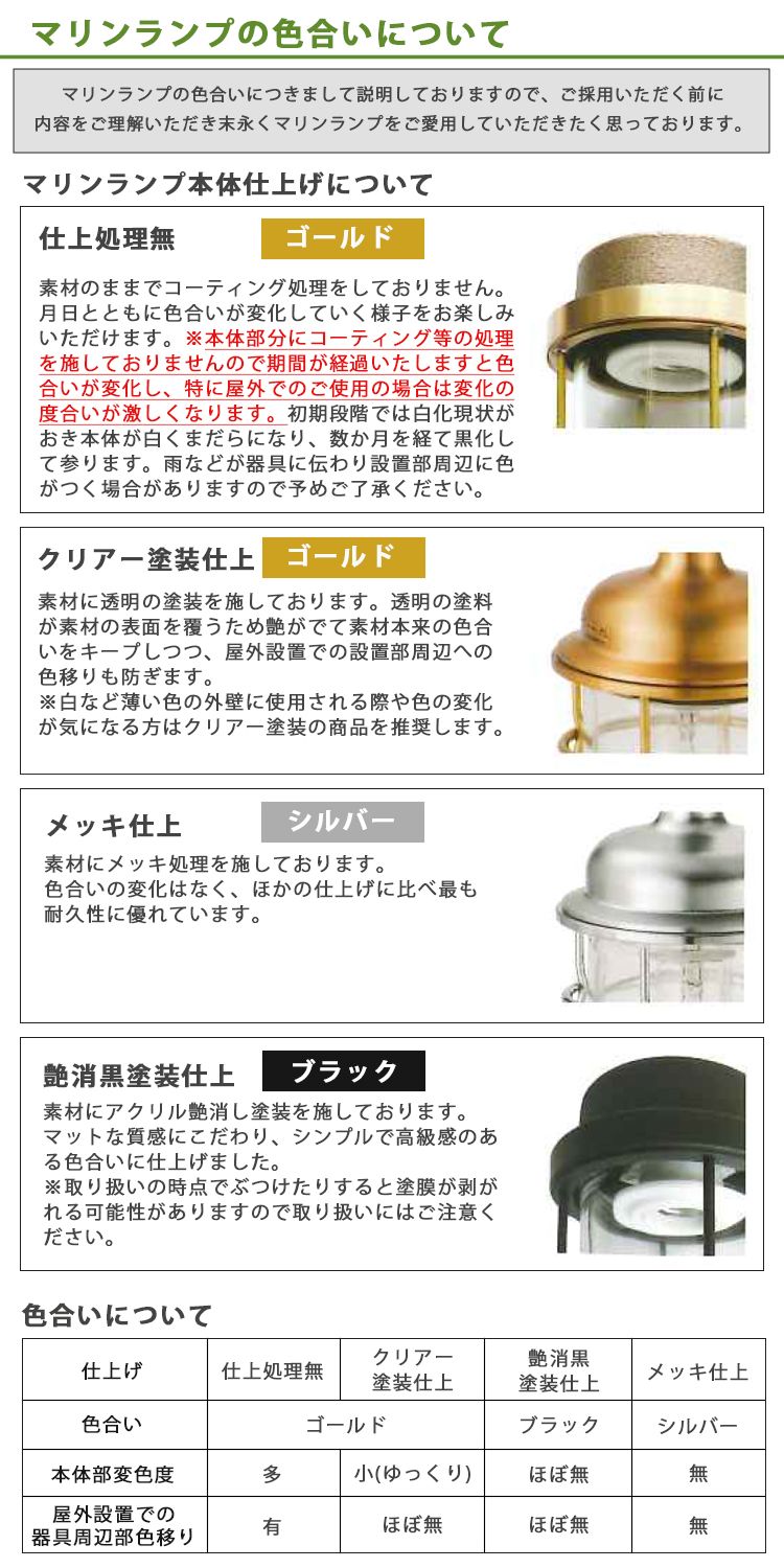 楽天市場】【レビューでプレゼント】松本船舶 2号フランジゴールド 2