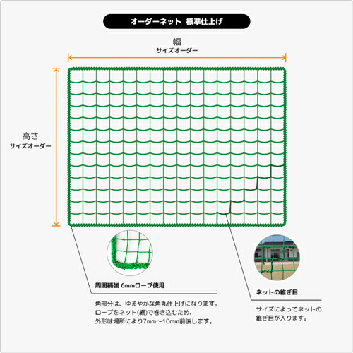 楽天市場】スポーツ防球ネット ゴルフ・防球 野球・防球 サイズ