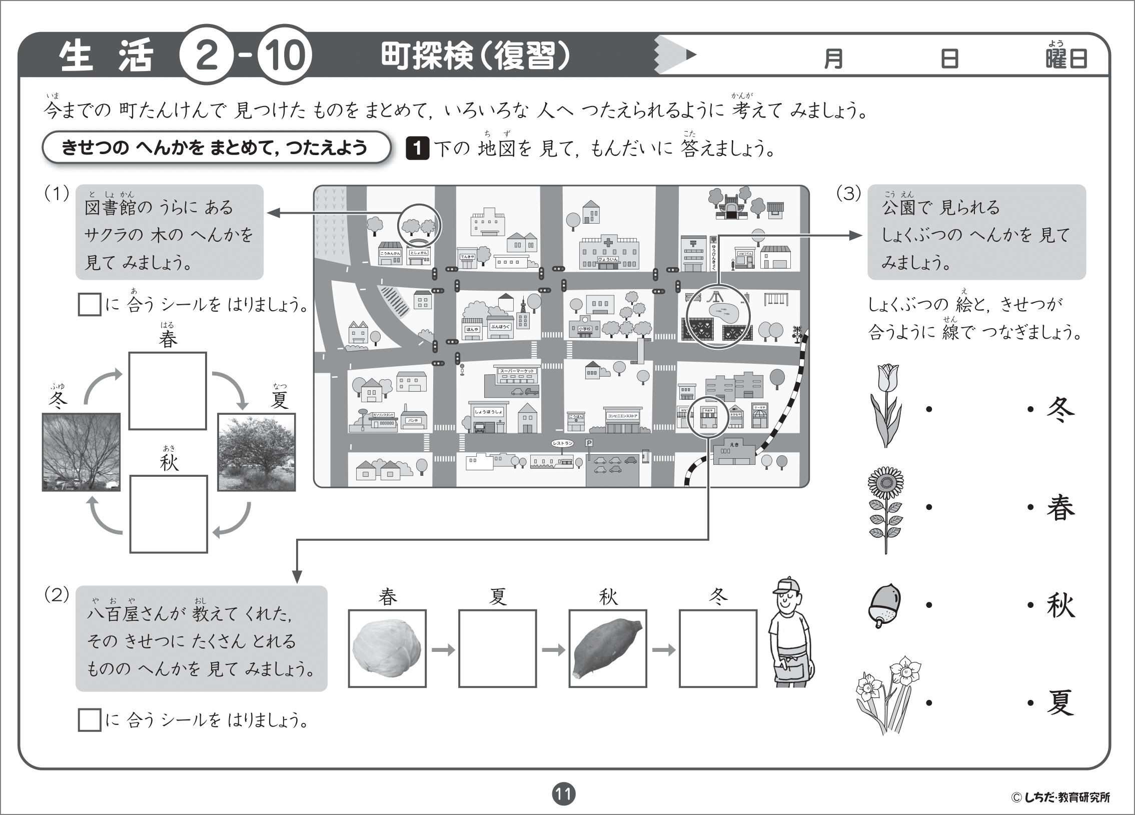 楽天市場】学習参考書 問題集 小学生 プリント 「七田式小学生プリント