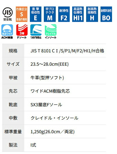 楽天市場】シモン WS38黒樹脂甲プロD-1 【23.5～28.0・29.0・30.0cm