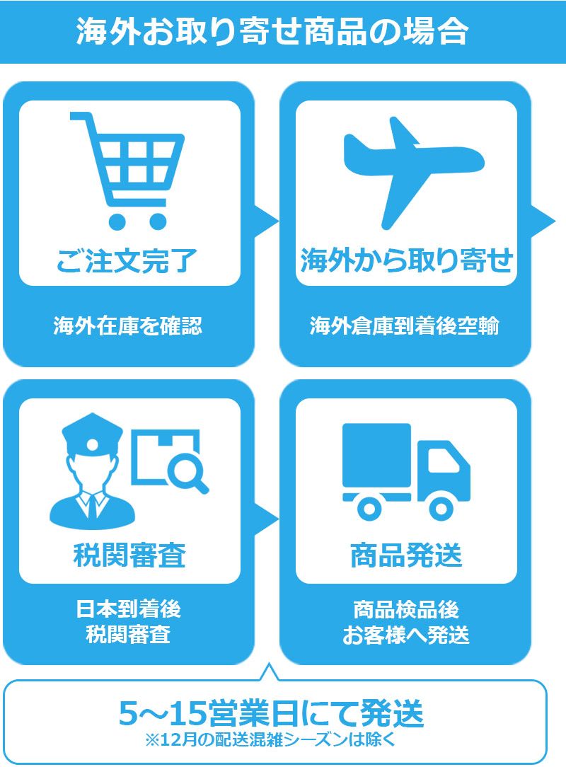 楽天市場】スワロフスキー Swarovski タージ・マハル 約5.7x8.7x8.7