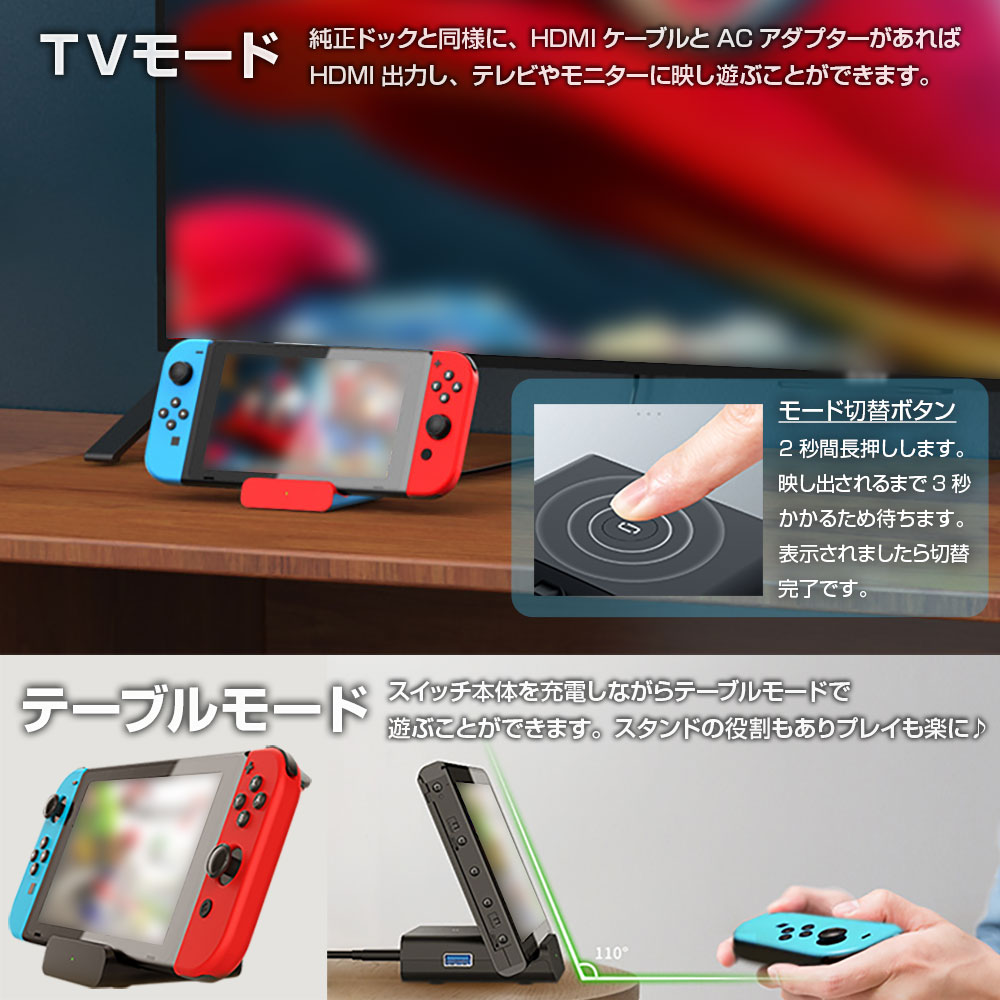 楽天市場】Nintendo Switch対応 ポータブル ミニドック TypeC to HDMI