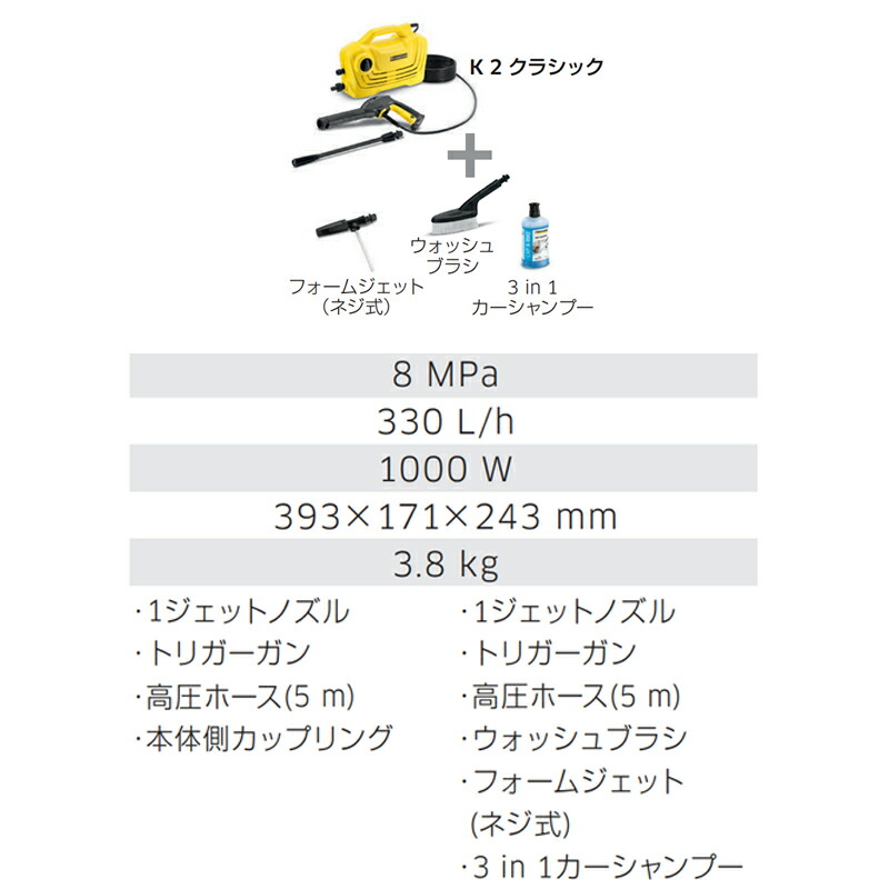 楽天市場】半額 ＆10％OFF≪1(日)0時～≫ 高圧洗浄機 ケルヒャー K2