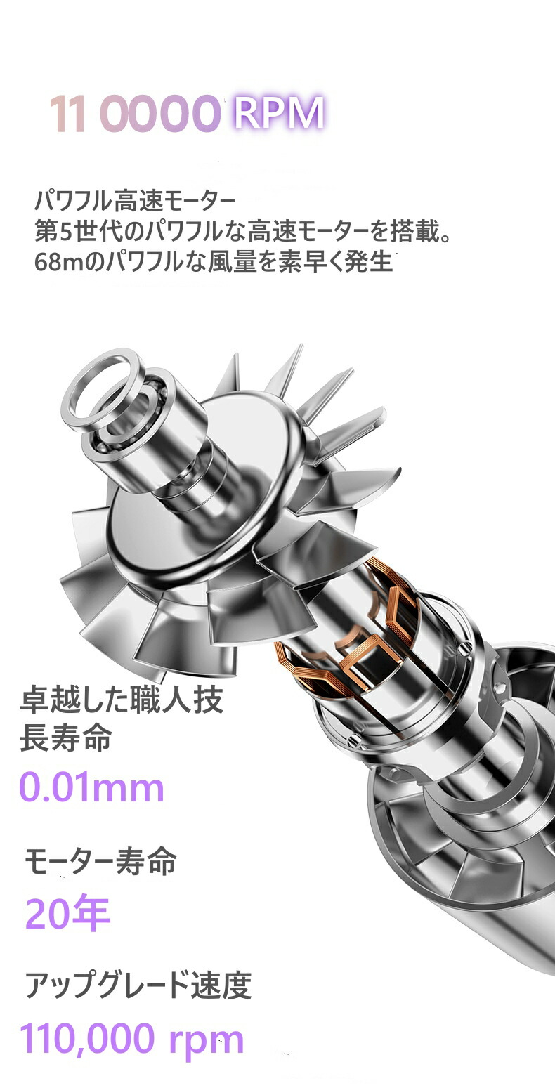 楽天市場】ドライヤー ヘアドライヤー 大風量 速乾 6億マイナスイオン