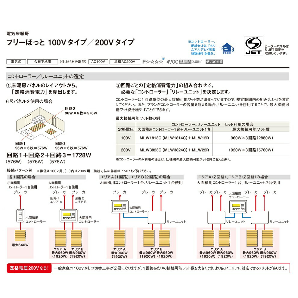 楽天市場】パナソニック 床暖房Youほっと・フリーほっと専用リレー
