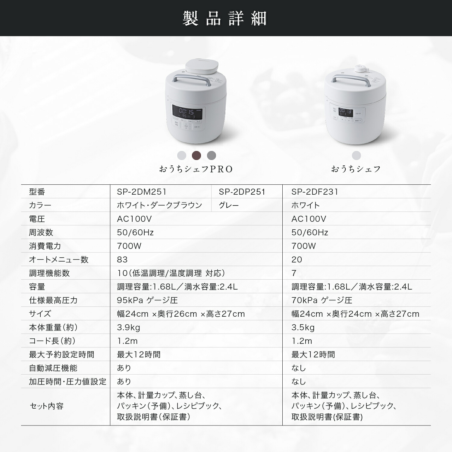 楽天市場】【シロカ公式】電気圧力鍋 おうちシェフ SP-2DF231 ホワイト