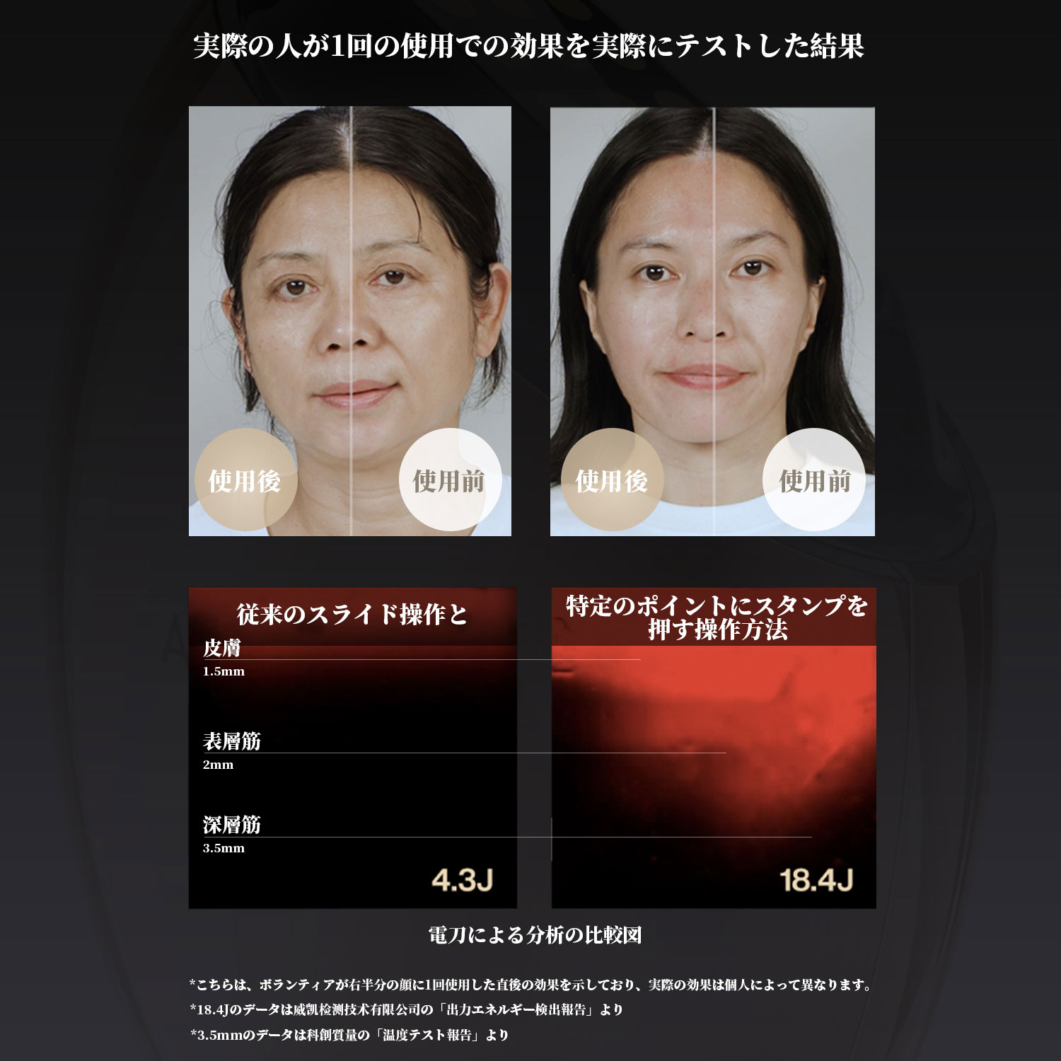 楽天市場】【ミラープレゼント中】AMIRO 公式 最新 RF美顔器 美顔