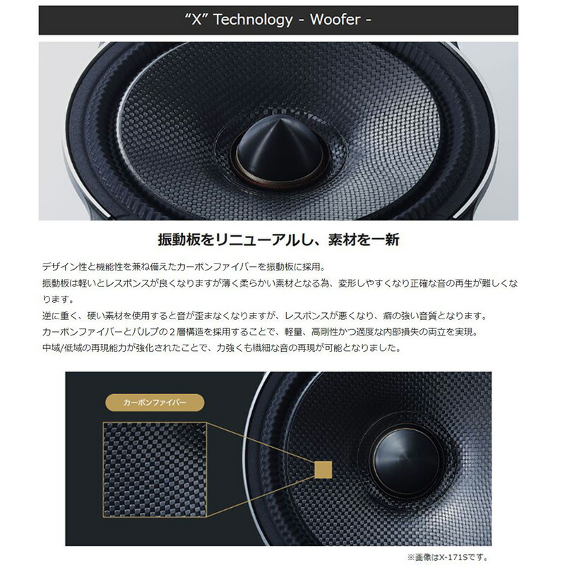 楽天市場】X-171S＋KTX-Y176B＋KTX-G30D アルパイン トヨタ 200系