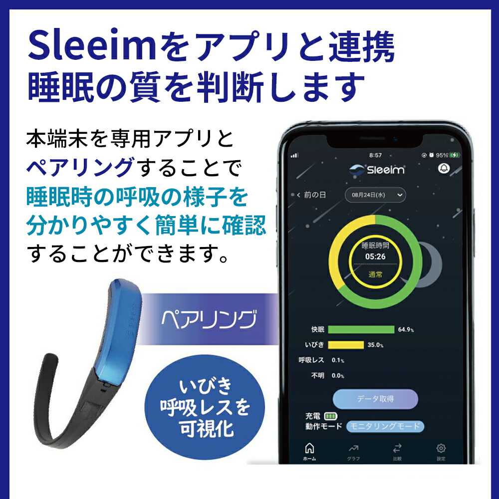 楽天市場】【3/3まで 最大10%OFFクーポン配布中】いびき いびき防止