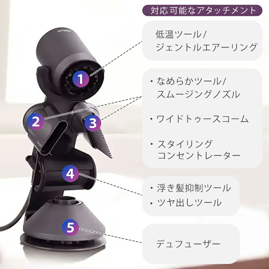 楽天市場】ダイソン ドライヤーに互換性のあるスタンド ドライヤー