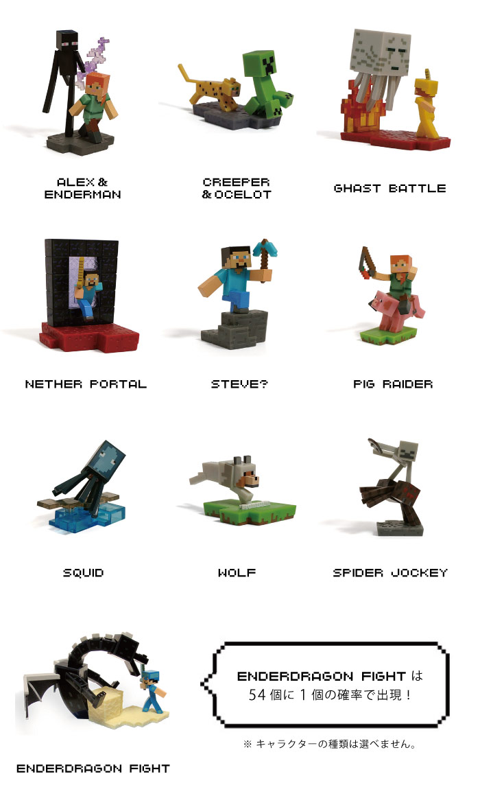 楽天市場】MINECRAFT グッズ / マインクラフト クラフタブル ジオラマ