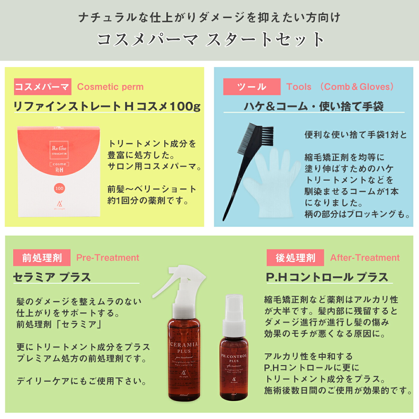 楽天市場】リファインストレートH コスメ コスメパーマ スターター