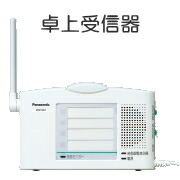 楽天市場】【送料無料】[ ECE1601P ] Panasonic パナソニック