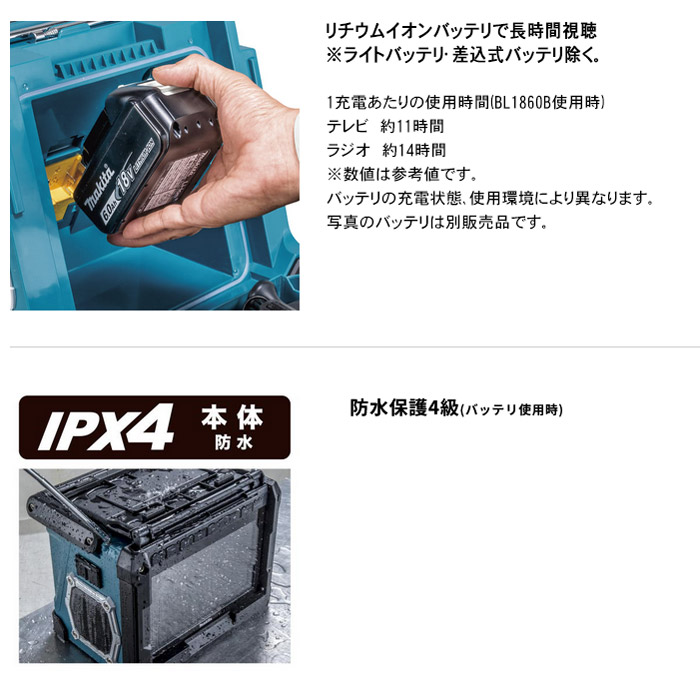 楽天市場】MAKITA マキタ 充電式ラジオ付テレビ 本体のみ TV100【18V