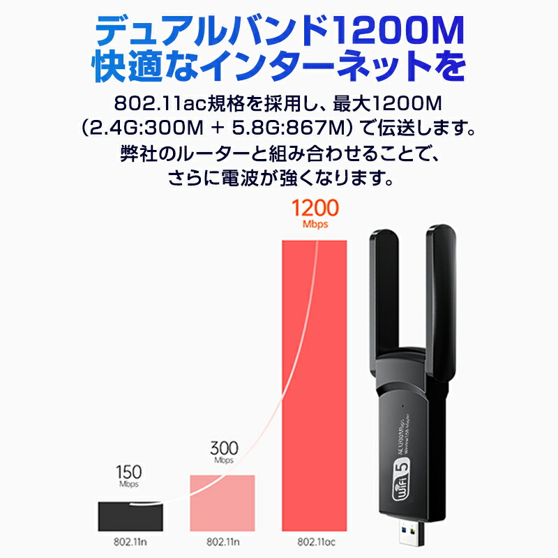 楽天市場】無線LAN子機 USB3.0 外付け LANアダプター lan端子1200Mbps