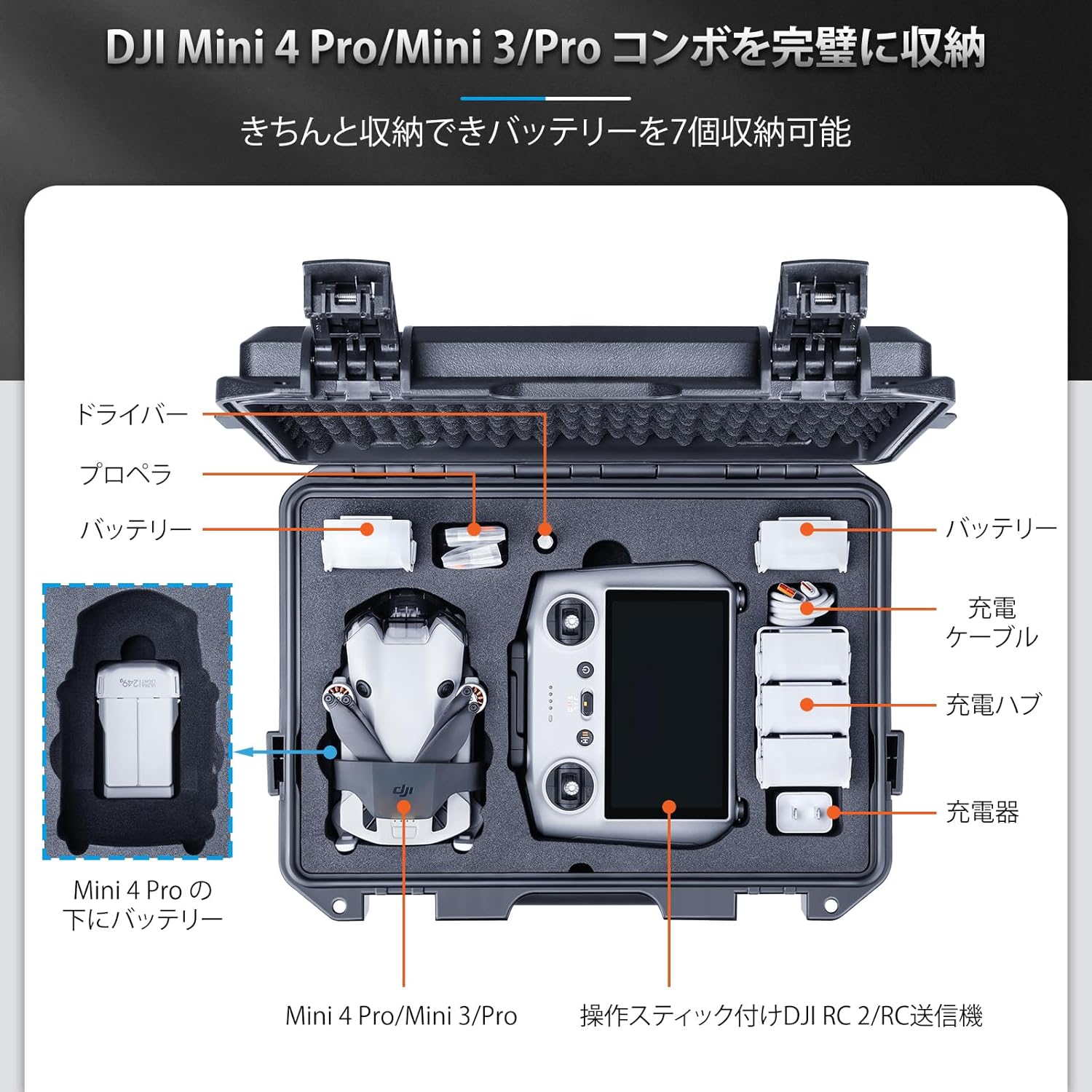 楽天市場】Lykus ライカス DJI Mini 4 Pro コンボ ハードケース DJI