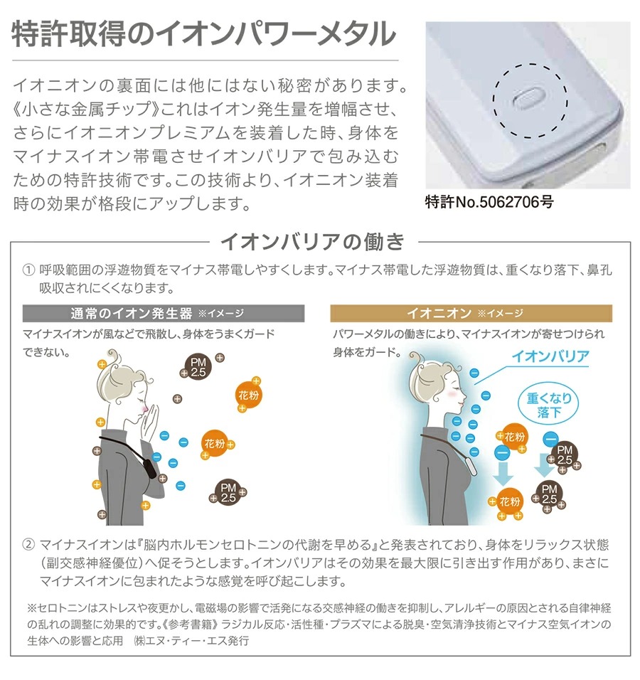 楽天市場】IONION PREMIUM イオニオンプレミアム わずか22g超小型