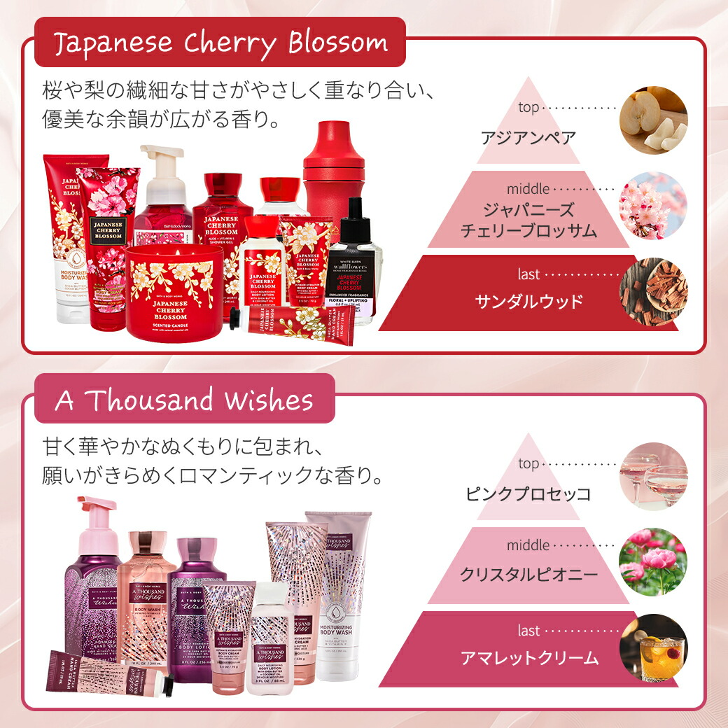 楽天市場】バス&ボディワークス メンズコレクション バーボン ヘア