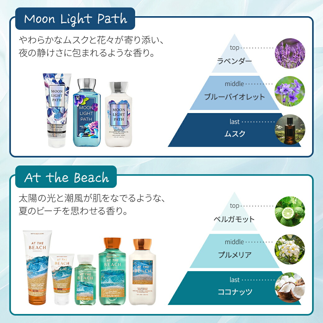 楽天市場】バス&ボディワークス ハンドソープ バニラシュガーの香り