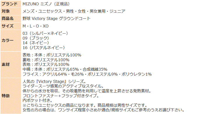 楽天市場】ミズノ ビクトリーステージ グラウンドコート 52WM323