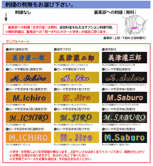 楽天市場】ミズノプロ オーダーグラブ 軟式グローブ 基本モデル 西川