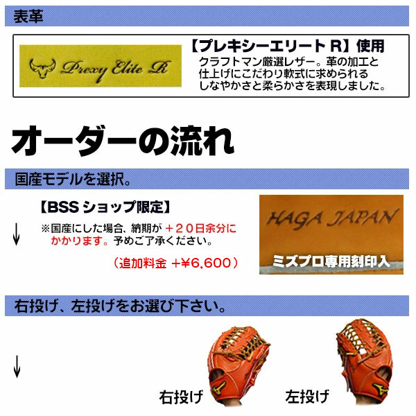 楽天市場】ミズノプロ オーダーグラブ 軟式グローブ 軟式用 内野手AXI1