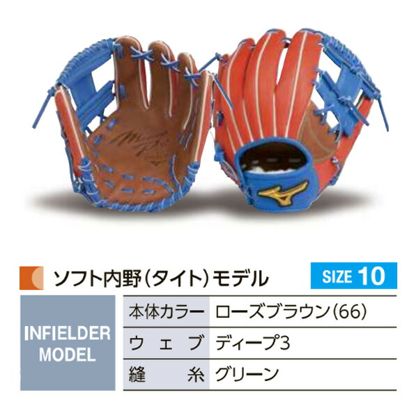 楽天市場】ミズノプロ オーダーグラブ 軟式革使用 ソフトボール