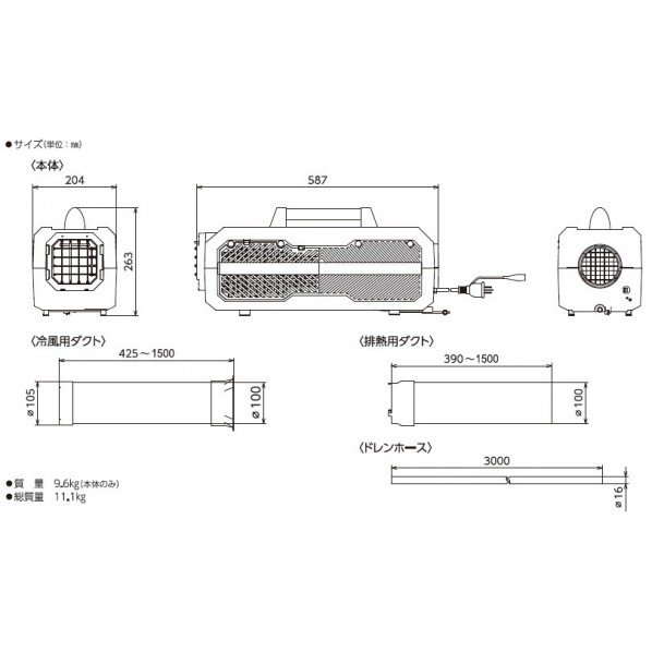 楽天市場】日動工業 ポータブルスポットクーラー カンゲキくん2