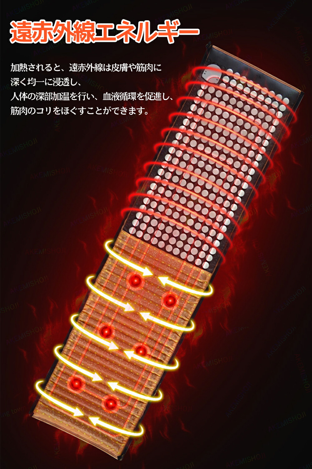 SURE LINE Pro シュアラインプロ 遠赤外線マット PRODUCTS｜Partir