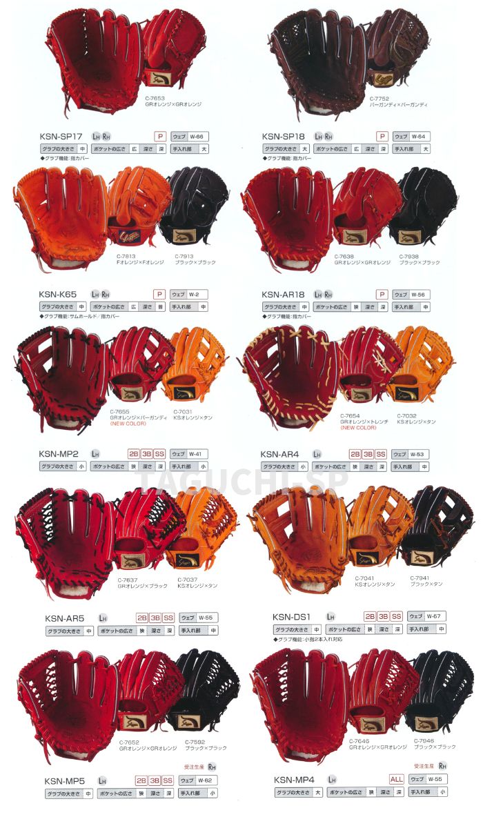 楽天市場】【当店大人気！】【久保田スラッガー 軟式オーダーグラブ