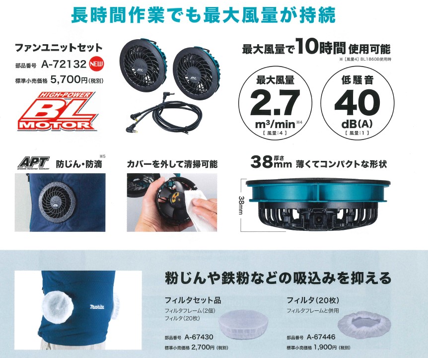 楽天市場】マキタ(makita) 薄型バッテリー BL1055B A-72126 USB機器