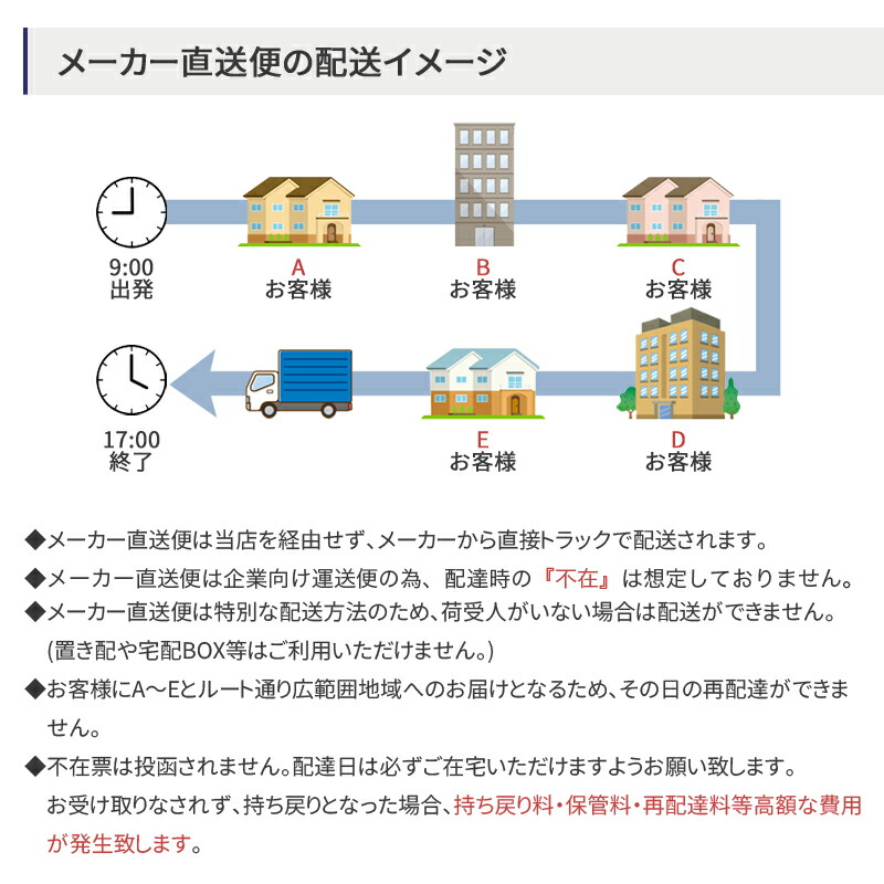 楽天市場】三菱電機 PAC-KM33DM 業務用エアコン 部材 ドレンアップメカ