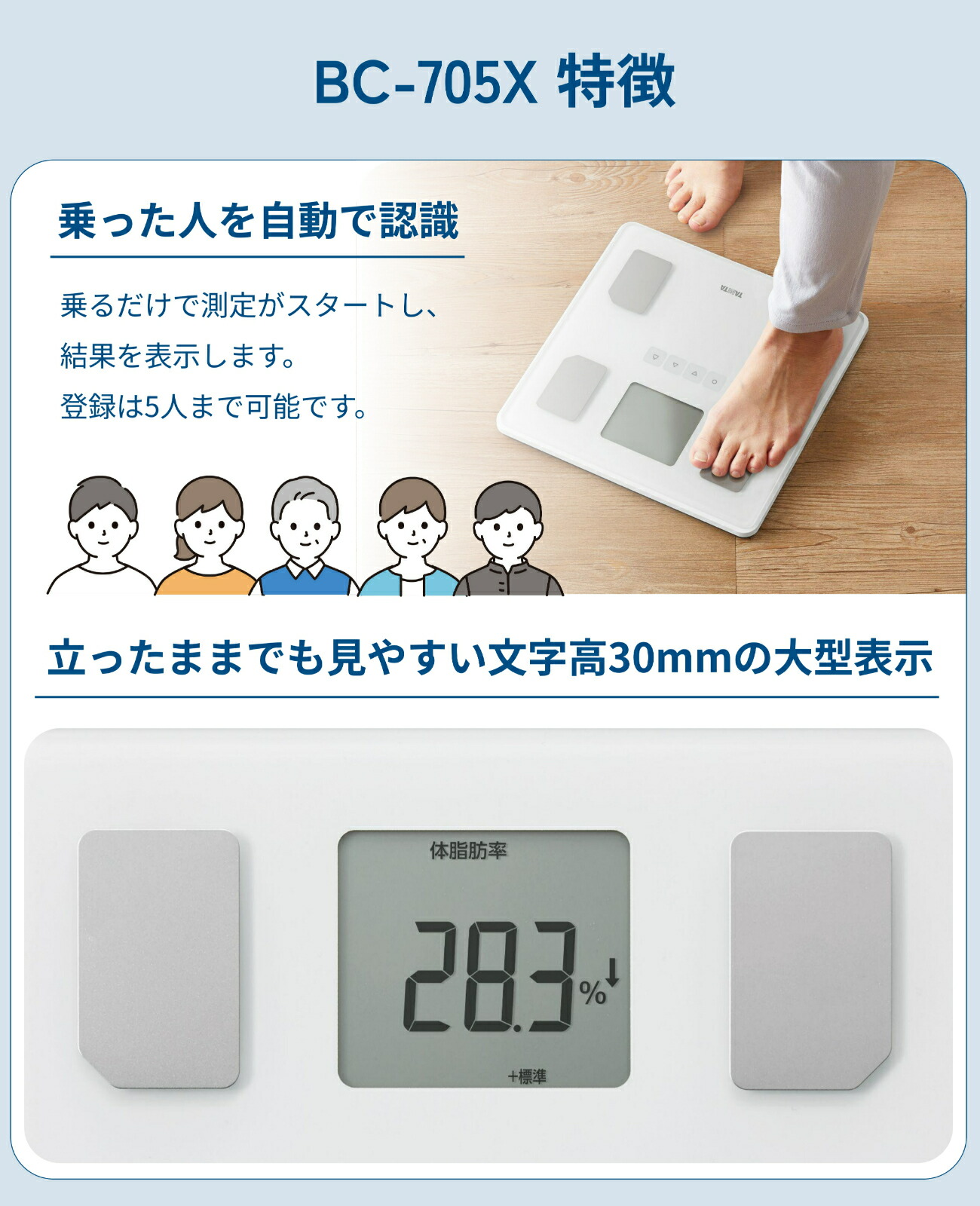 楽天市場】タニタ 体重計 体組成計 体脂肪計 BC-705X 体脂肪率 内臓