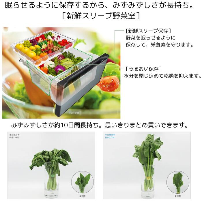 楽天市場】6ドア冷蔵庫 620L ひろびろ使え整理しやすい「らくうま!ひろ