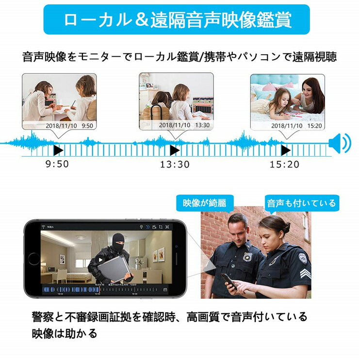 楽天市場】☆限定15％OFFクーポン！☆防犯カメラ 屋外 録音 人感発光