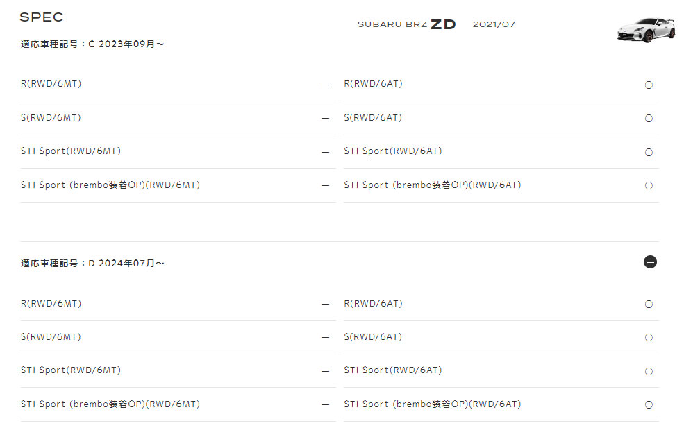 楽天市場】SG117CC110【スバル純正】STI シフトノブ（レザー AT）BRZ