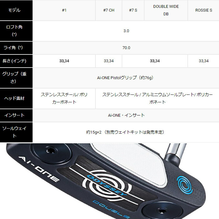 楽天市場】ODYSSEY AI-ONE DOUBLE WIDE DB パター オデッセイ ダブル