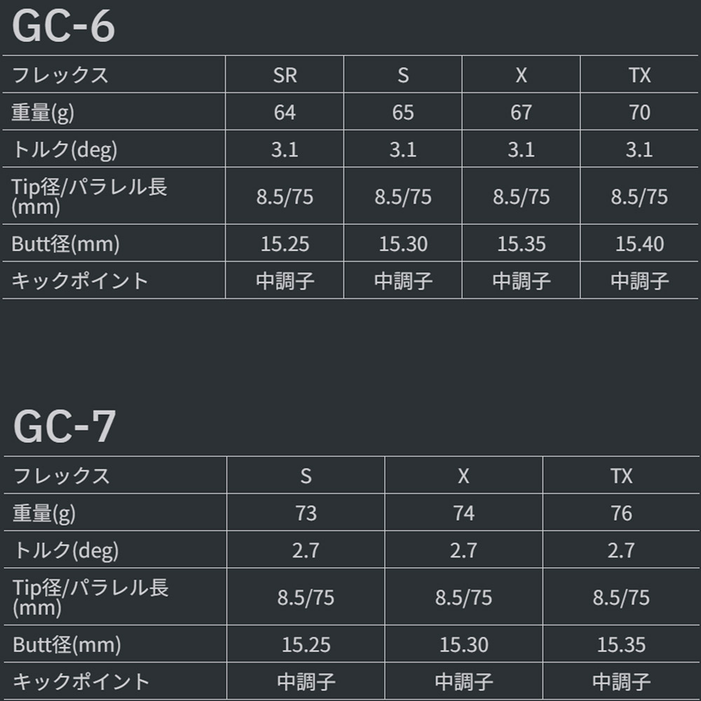 楽天市場】キャロウェイ用スリーブ付シャフト グラファイトデザイン