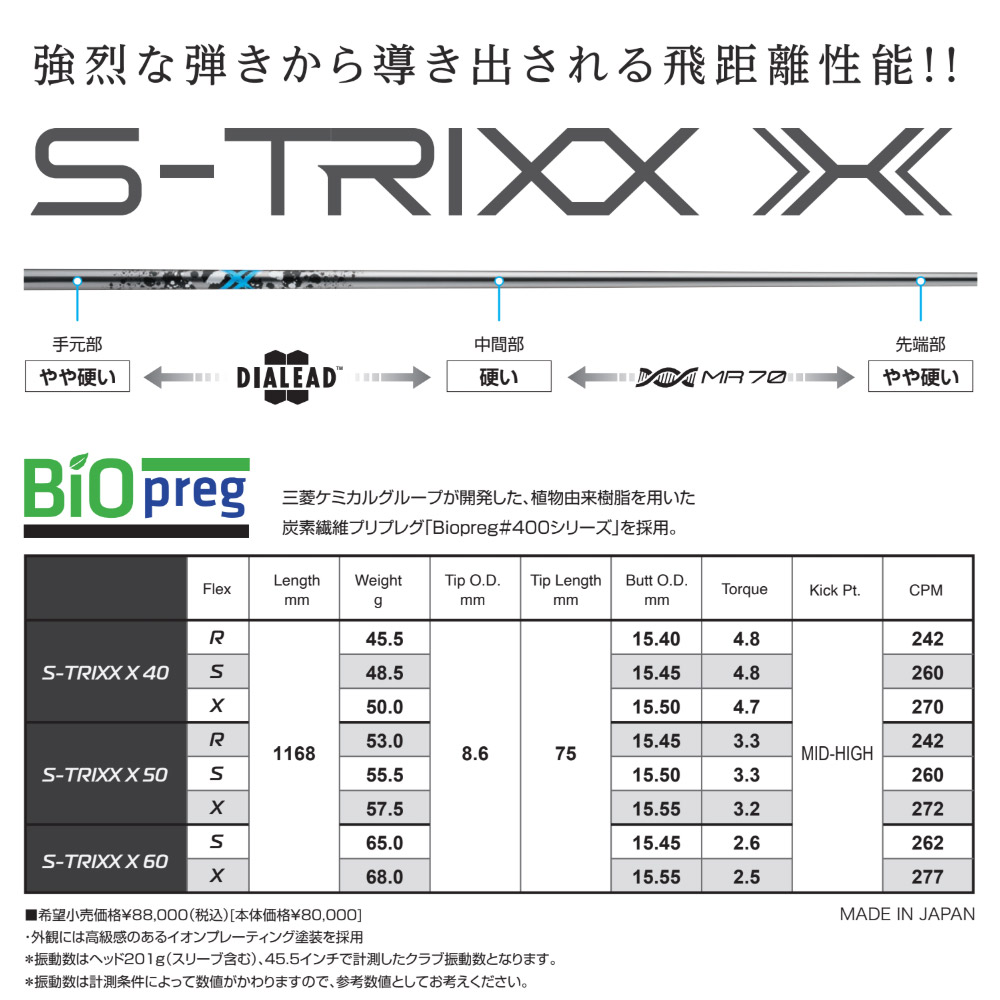 楽天市場】【クーポン発行中】コブラ用OEMスリーブ付シャフト S-TRIXX