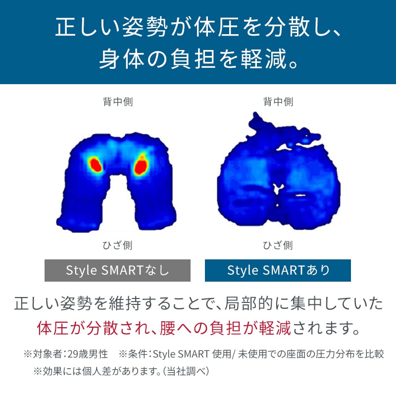 楽天市場】【メーカー正規販売店】 Style SMART スタイルスマート